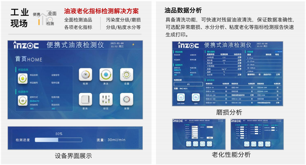 IBF系列便攜式油品分析儀