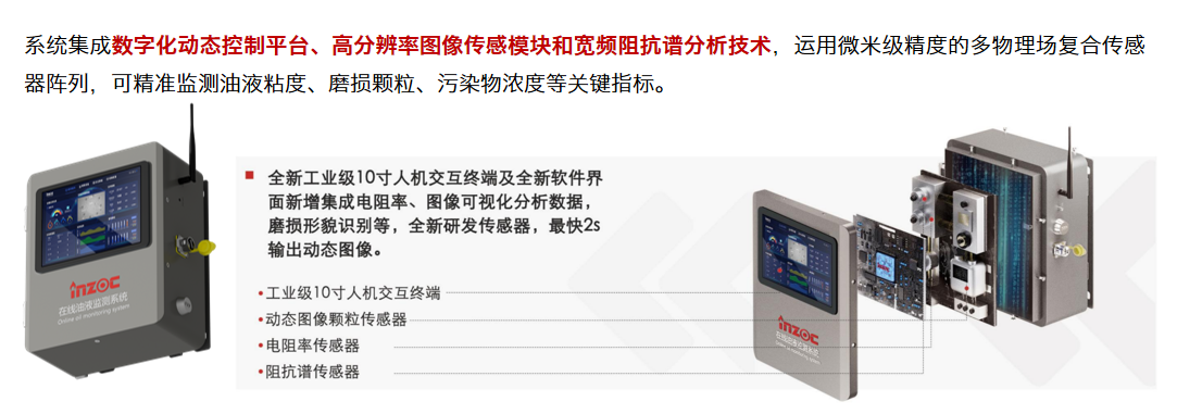 智火柴IOL-H3智能在線油液監測系統榮獲MICONEX 2025“十佳新品”獎 圖2