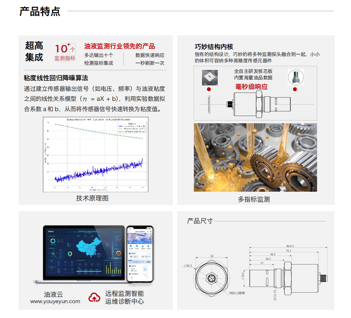 IFV-7多參量油液傳感器 產(chǎn)品特點(diǎn)