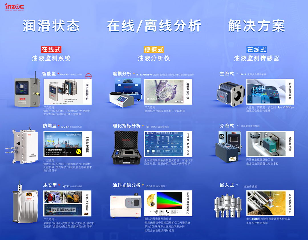 智火柴攜流體污染控制與油液監(jiān)測(cè)方案亮相2025過濾檢測(cè)技術(shù)會(huì)4