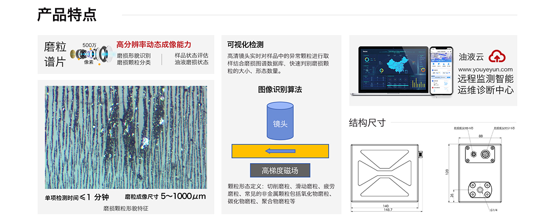 IBE 系列油液鐵譜磨損傳感器 產(chǎn)品特點